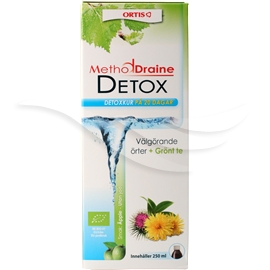 MethodDrain detox liquid