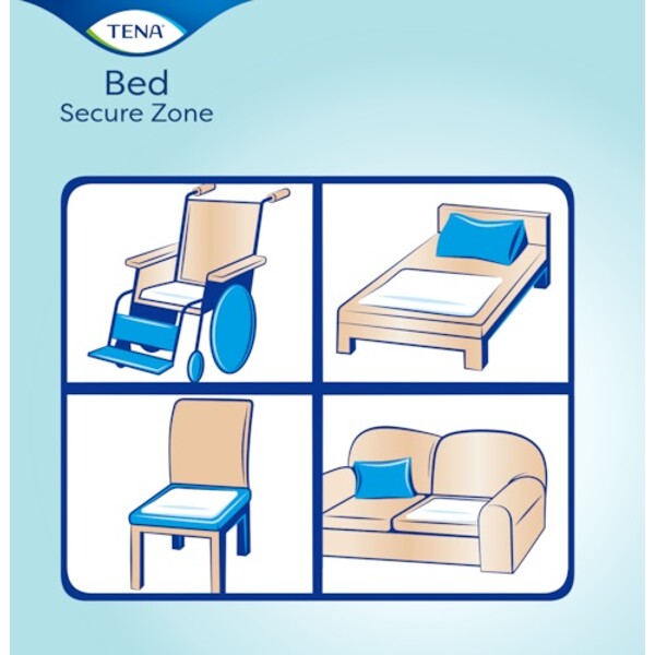 TENA Bed Secure Zone Plus 60x75 (Billede 4 af 4)