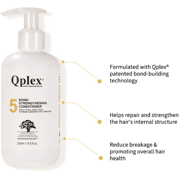 Arganmidas QPlex No.5 Bond Conditioner (Billede 3 af 9)