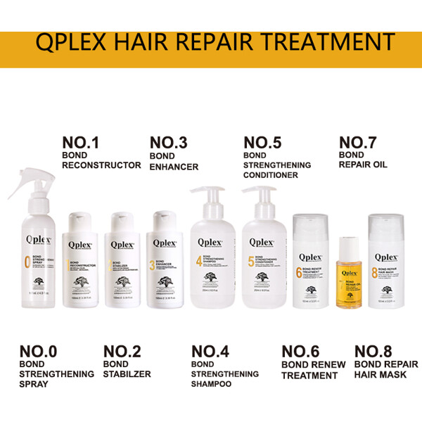 Arganmidas QPlex No.8 Bond Repair Hair Mask (Billede 6 af 10)