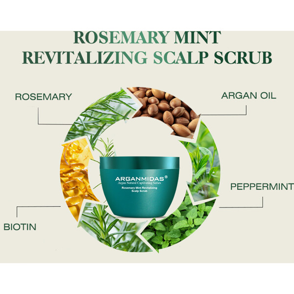 Arganmidas Rosemary Mint Revitalizing Scalp Scrub (Billede 7 af 9)