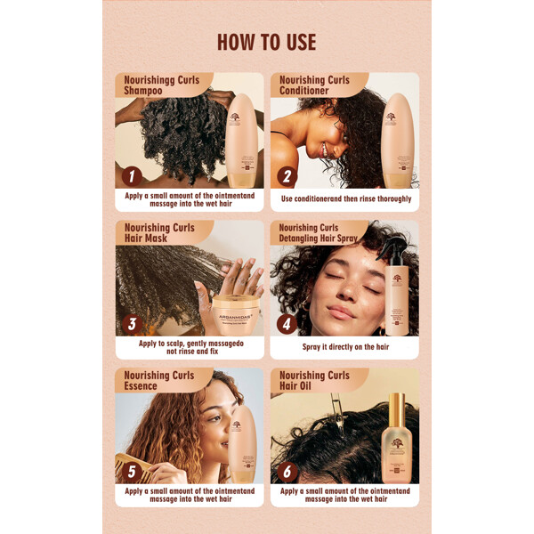 Arganmidas Nourishing Curls Detangling Hair Spray (Billede 6 af 7)