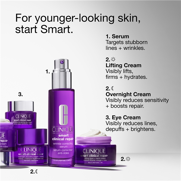 Smart Clinical Repair Overnight Cream + Mask (Billede 8 af 10)