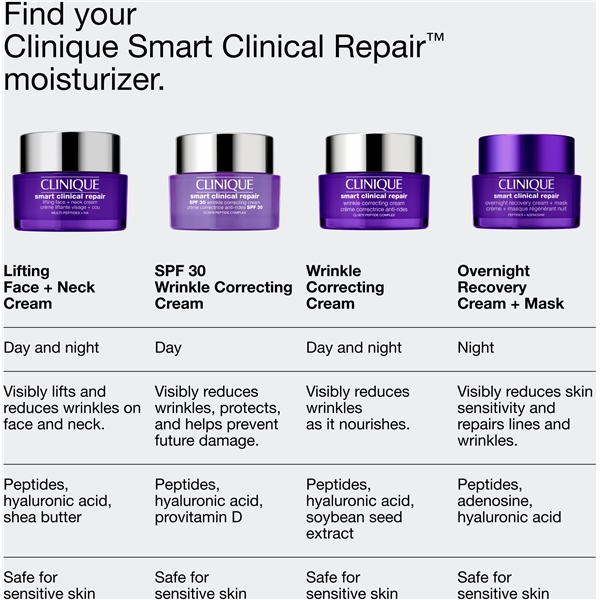 Smart Clinical Repair Overnight Cream + Mask (Billede 9 af 10)