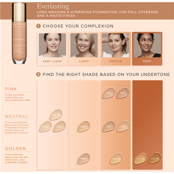 Everlasting Foundation (Billede 3 af 3)