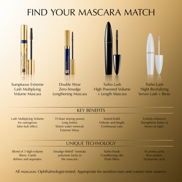 Sumptuous Extreme Mascara (Billede 8 af 8)