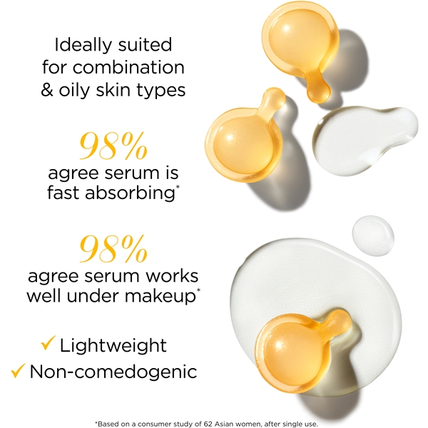 Ceramide Capsules Restoring Light Serum (Billede 4 af 7)