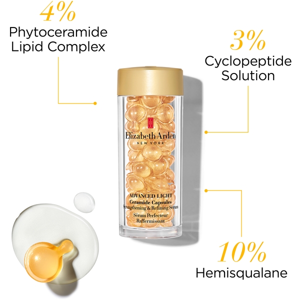 Ceramide Capsules Restoring Light Serum (Billede 5 af 7)