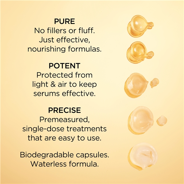 Ceramide Capsules Restoring Light Serum (Billede 6 af 7)