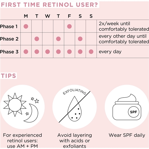 Retinol + HPR Ceramide Water Cream (Billede 6 af 6)