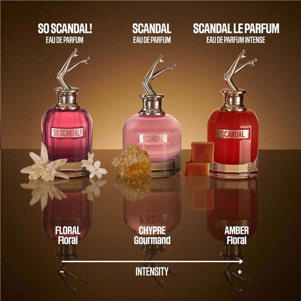 Scandal Le Parfum - Eau de parfum intense (Billede 3 af 3)