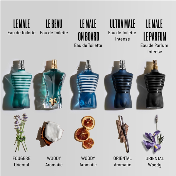 Le Male On Board - Eau de toilette (Billede 8 af 8)