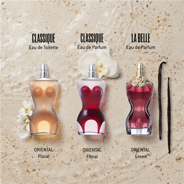 Classique - Eau de toilette (Edt) Spray (Billede 9 af 9)