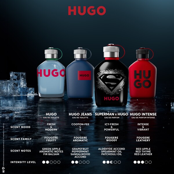 Hugo Superman x Hugo Collector - Eau de parfum (Billede 4 af 6)
