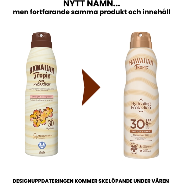 Hydrating Protection SPF30 Lotion Spray (Billede 2 af 2)