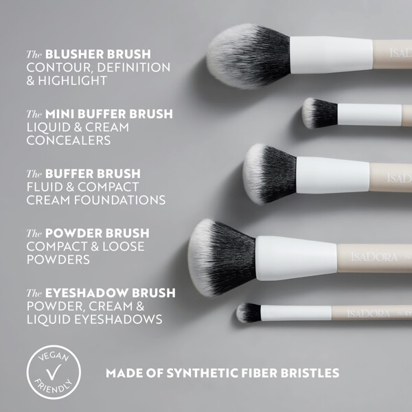 IsaDora Face Perfector Brush (Billede 3 af 3)