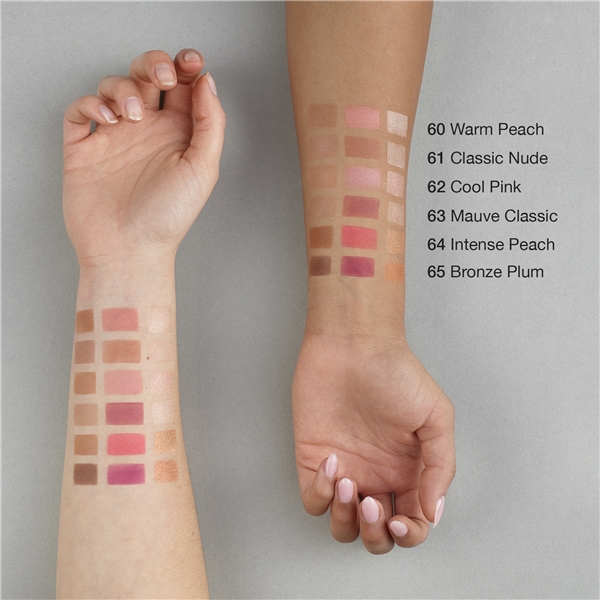 IsaDora Face Sculptor 3in1 Palette (Billede 3 af 3)