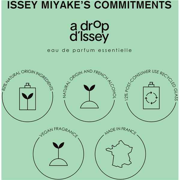 Issey Miyake A Drop Essentielle - Eau de parfum (Billede 6 af 9)