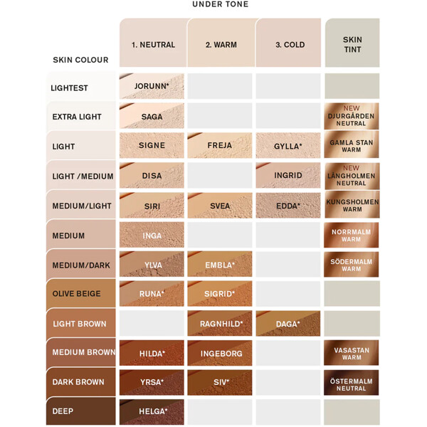 IDUN Minerals Foundation (Billede 5 af 5)