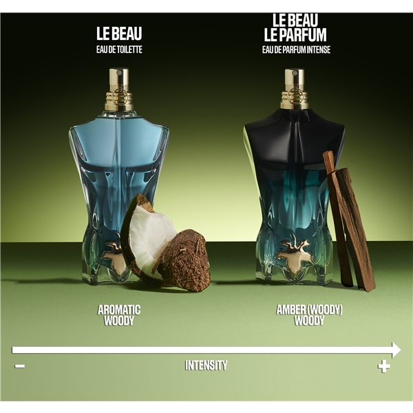 Le Beau Le Parfum - Eau de parfum (Billede 7 af 9)
