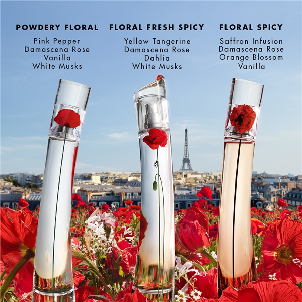 Flower by Kenzo la Récolte Parisienne - Edp (Billede 7 af 7)