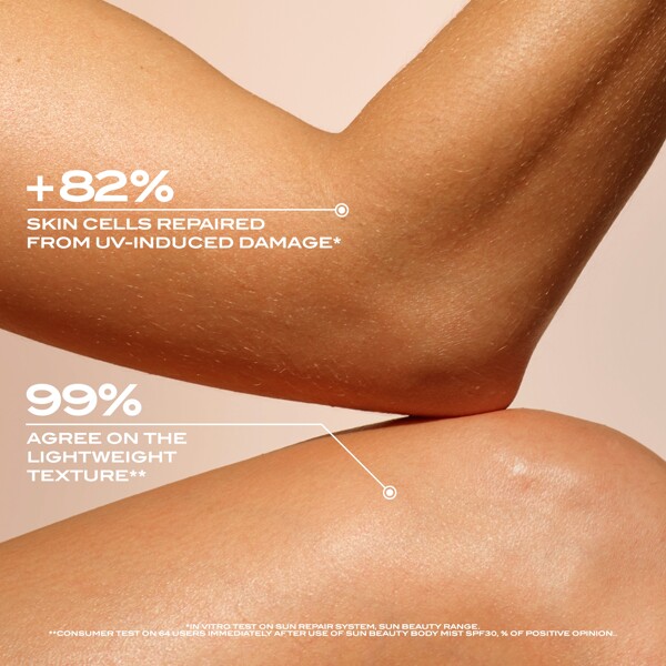 Lancaster SPF30 Sun Care Face & Body Milk (Billede 3 af 5)