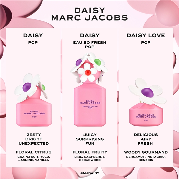 Daisy Pop - Eau de toilette (Billede 9 af 9)