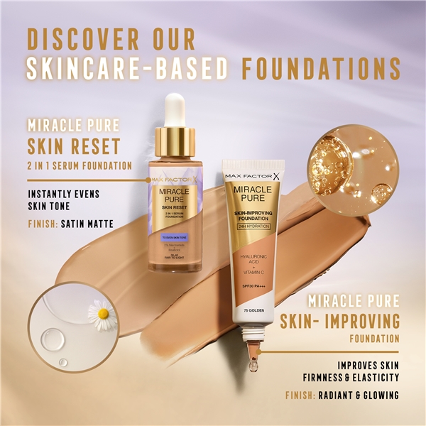 Miracle Pure Skin Reset 2in1 Serum Foundation (Billede 7 af 7)