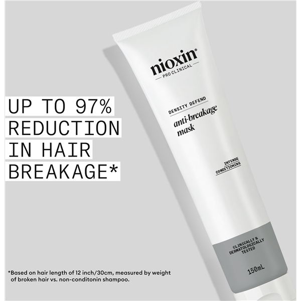 Nioxin Anti Breakage Mask (Billede 3 af 8)