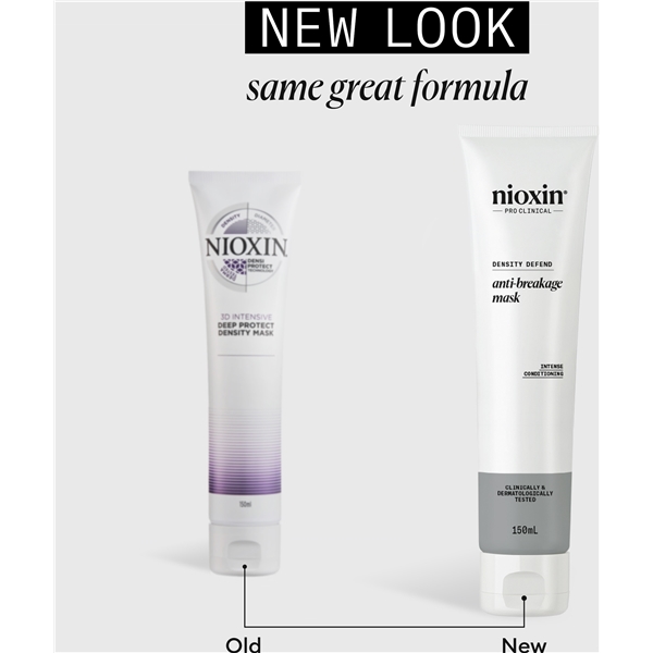 Nioxin Anti Breakage Mask (Billede 6 af 8)