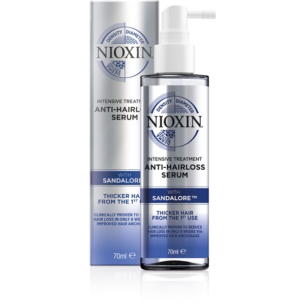 NIOXIN Anti Hairloss Treatment (Billede 1 af 6)