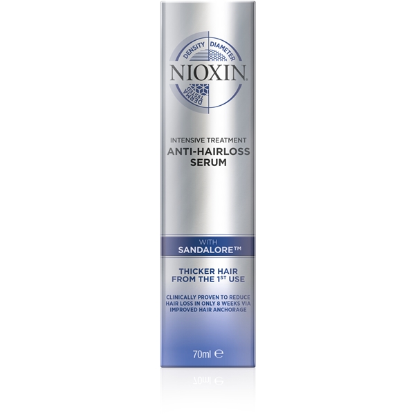 NIOXIN Anti Hairloss Treatment (Billede 2 af 6)