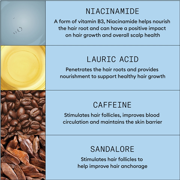 NIOXIN Anti Hairloss Serum (Billede 4 af 6)