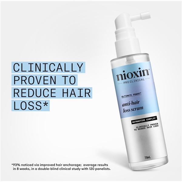 NIOXIN Anti Hairloss Serum (Billede 5 af 6)
