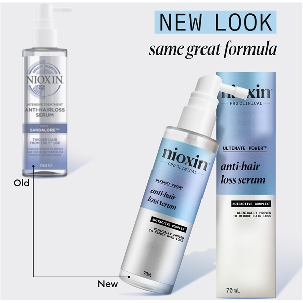 NIOXIN Anti Hairloss Serum (Billede 6 af 6)