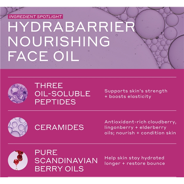 Strength HydraBarrier Nourishing Face Oil (Billede 5 af 9)