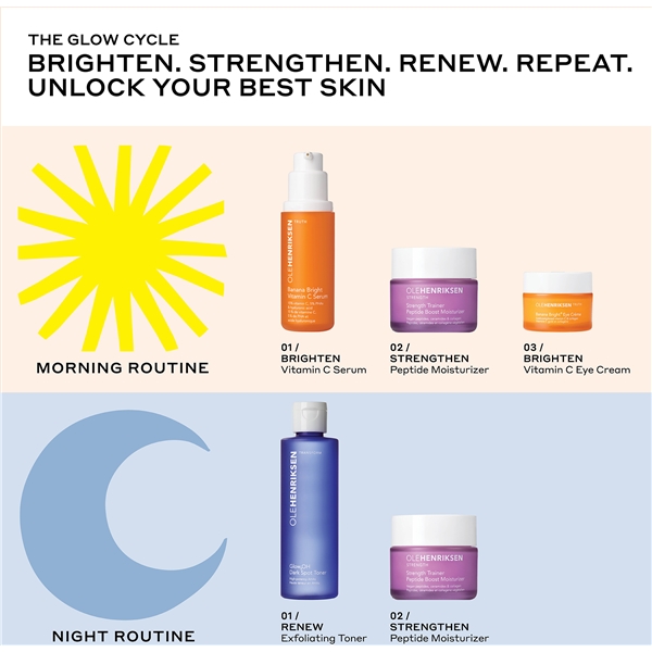 Ole Henriksen Radiance Tretreat Strength Set (Billede 8 af 8)