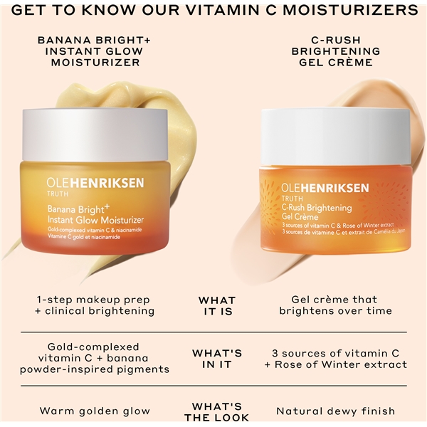 Truth Banana Bright+ Instant Glow Moisturizer (Billede 9 af 10)