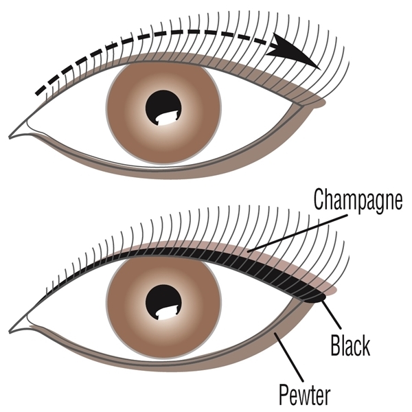 Shimmer Strips Custom Eye Enhancing Eyeliner Trio (Billede 3 af 3)