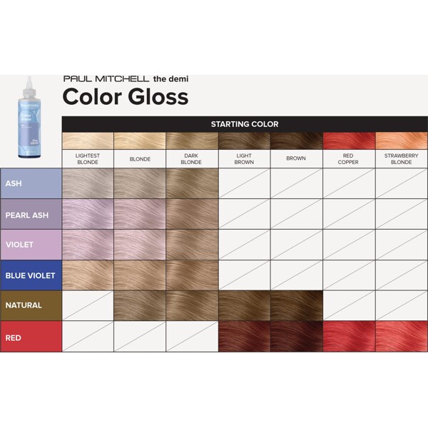 The Demi Color Gloss (Billede 2 af 3)