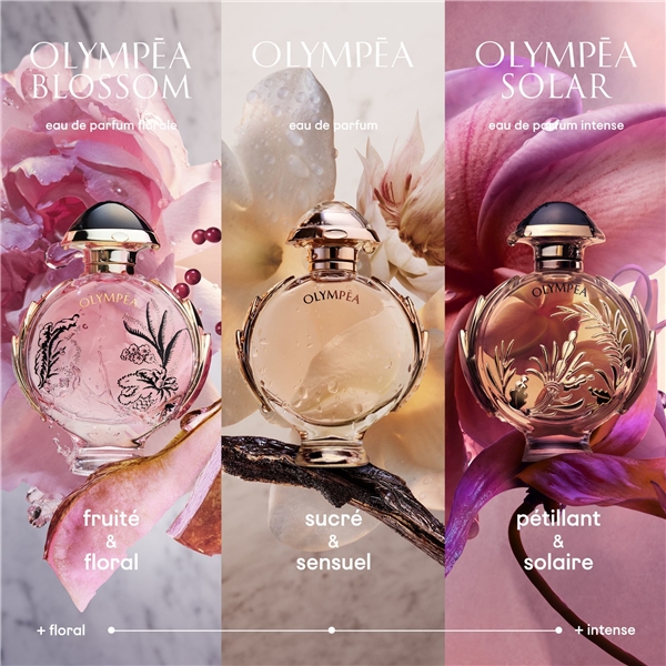Olympea Solar - Eau de parfum intense (Billede 4 af 7)