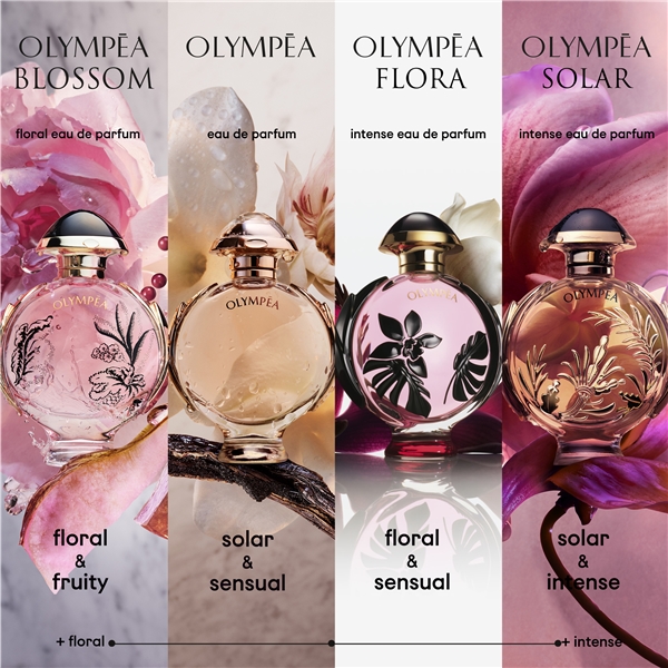 Olympea Flora - Eau de parfum (Billede 9 af 9)