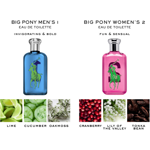 Big Pony Blue 1 For Men - Eau de toilette (Billede 3 af 3)