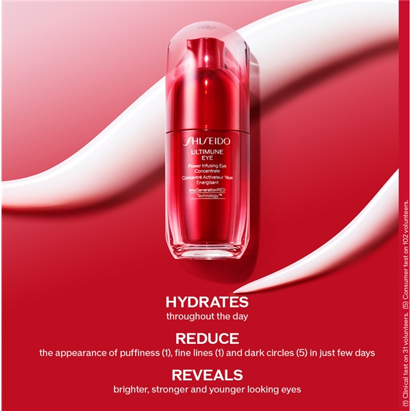 Ultimune Eye - Power Infusing Eye Concentrate (Billede 2 af 5)