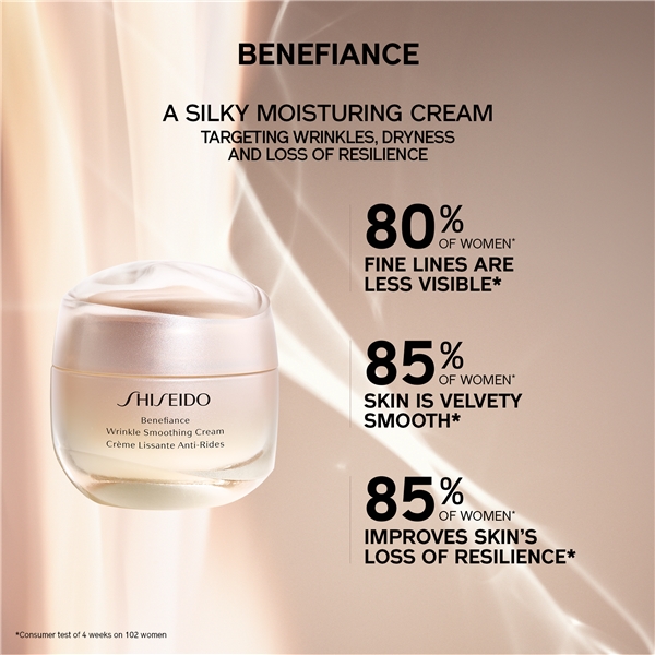 Benefiance Wrinkle Smoothing Cream (Billede 3 af 6)