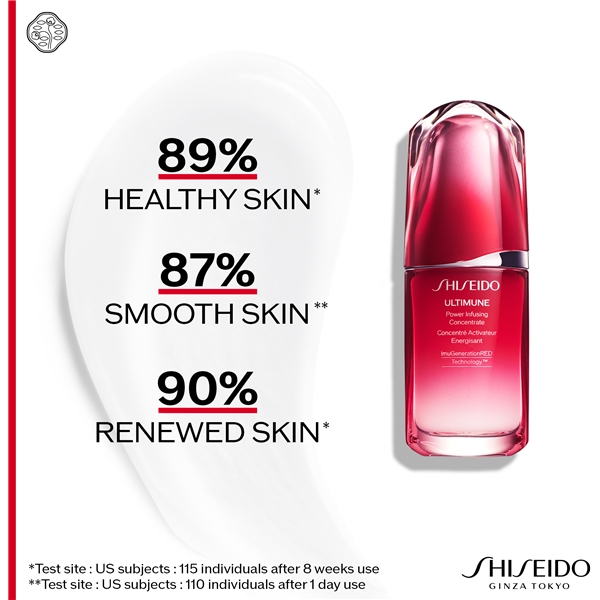 Ultimune Power Infusing Concentrate (Billede 3 af 7)