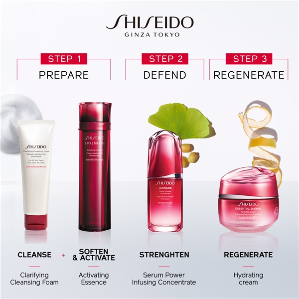 Ultimune Power Infusing Concentrate (Billede 5 af 7)