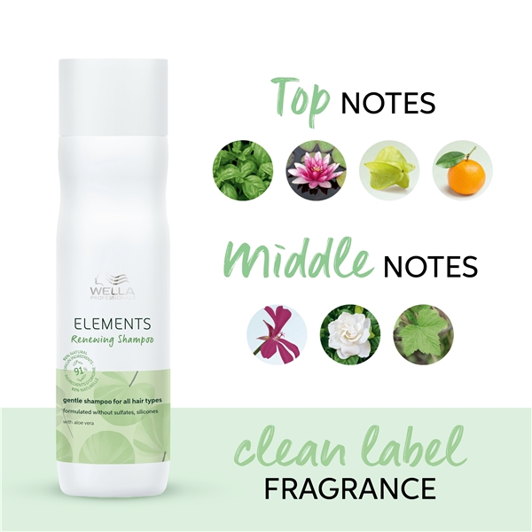 Elements Renewing Shampoo (Billede 8 af 11)