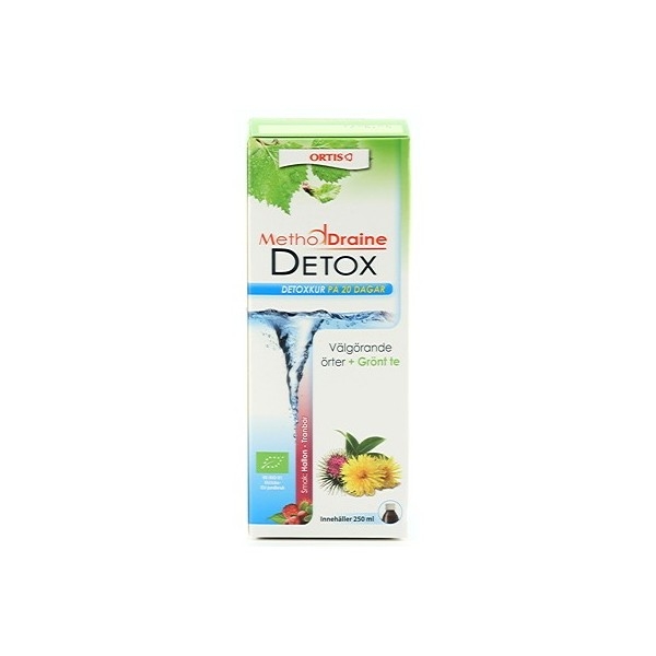 MethodDrain Detoxine