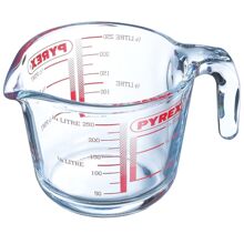 Målekande i glas Iconics
